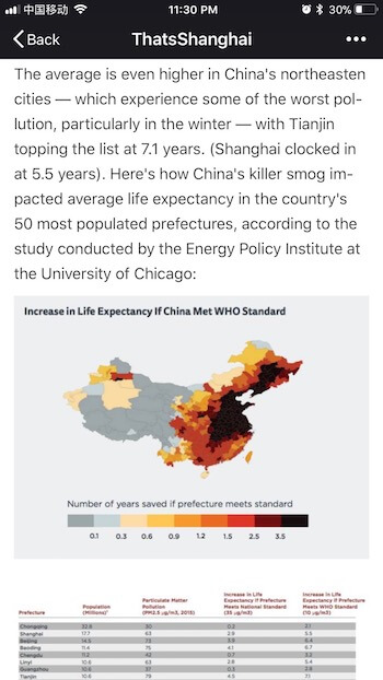 china air pollution case study