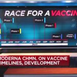 The Race for a COVID-19 Vaccine